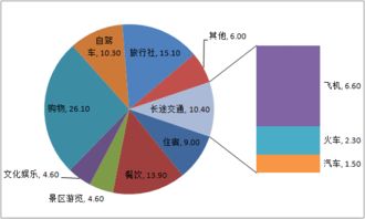 經(jīng)濟(jì)運(yùn)行分析報(bào)告(經(jīng)濟(jì)運(yùn)行分析報(bào)告)