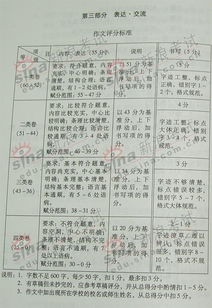 關(guān)于規(guī)則的作文范文(關(guān)于規(guī)則的作文)