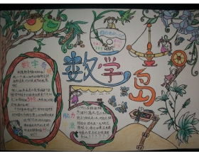 幸福是什么五級(jí)作文開(kāi)頭