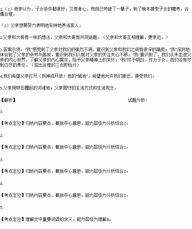 守住自己的城池作文開頭