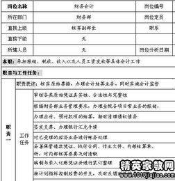 核算會計崗位職責(zé)(工資核算會計崗位職責(zé))