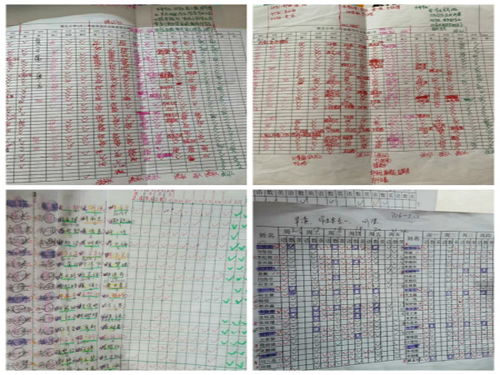 關于學生作業(yè)情況的調研報告(關于學生作業(yè)情況的調研報告)