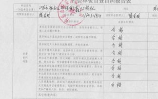 采訪調(diào)查報(bào)告范文(社區(qū)采訪調(diào)查報(bào)告)