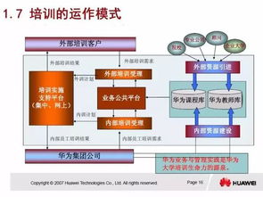 保障職工安全，建立“無塵化”管理體系(建立健康安全與環(huán)境管理體系的過程)