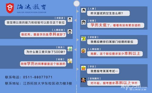 高起專、高起本、專升本的區(qū)別(高起專、高起本、專升本的區(qū)別)