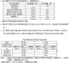 成本會(huì)計(jì)的運(yùn)用及發(fā)展研究報(bào)告(淺議成本會(huì)計(jì)在企業(yè)的運(yùn)用及發(fā)展)
