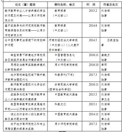 本質分類教育改革論文(試論文化的本質及分類)