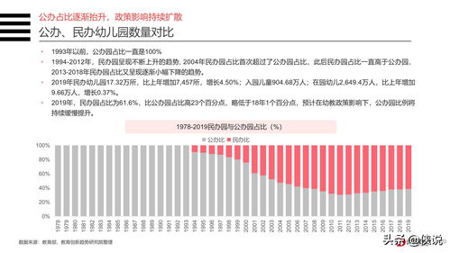 投融資平臺(tái)調(diào)研報(bào)告(投融資平臺(tái)調(diào)研報(bào)告)