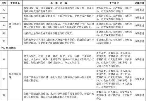 工商局關(guān)于規(guī)模以上企業(yè)發(fā)展情況的調(diào)研報(bào)告(關(guān)于縣小微企業(yè)發(fā)展情況調(diào)研報(bào)告)