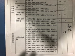 食品生產(chǎn)企業(yè)自查報(bào)告范文(食品生產(chǎn)企業(yè)自查報(bào)告范文)