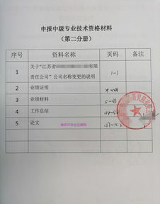 評職稱技術工作總結報告(評職稱專業(yè)技術工作總結)