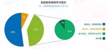 課外輔導(dǎo)教學(xué)總結(jié)(課外輔導(dǎo)學(xué)校年度總結(jié))