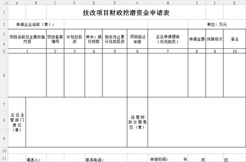 技改項(xiàng)目申請(qǐng)報(bào)告范文(技改項(xiàng)目申請(qǐng)報(bào)告范文)