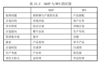 新產(chǎn)品市場(chǎng)預(yù)測(cè)報(bào)告(新產(chǎn)品市場(chǎng)預(yù)測(cè)不是預(yù)言家式的預(yù)言 )