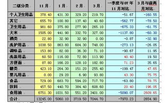 誰有GSP認(rèn)證檢查后的整改報(bào)告?(一份GSP認(rèn)證檢查后的整改報(bào)告)