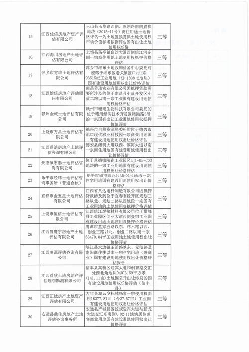 公示結(jié)果報(bào)告(征解1結(jié)果公示)