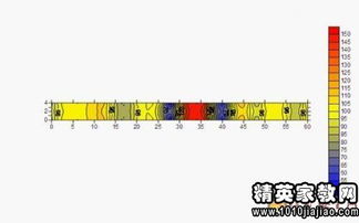 技術(shù)員述職報告范文 (鐵路技術(shù)員述職報告、鐵路技術(shù)員工作述職報告)