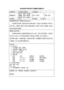 高中課題研究報(bào)告(高中課題研究報(bào)告())
