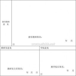 英文開(kāi)題報(bào)告范文模板(開(kāi)題報(bào)告英文)