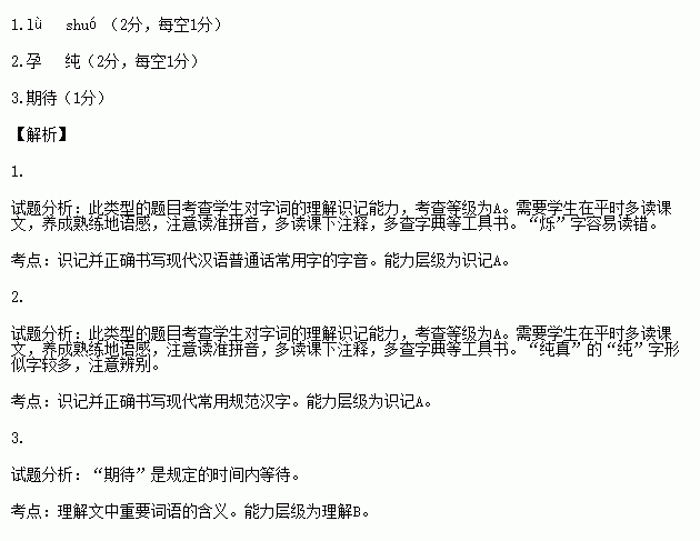 引用古詩開頭作文