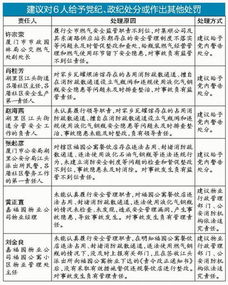 燃?xì)馐袌?chǎng)調(diào)研報(bào)告范文(燃?xì)庑袠I(yè)市場(chǎng)調(diào)研報(bào)告)
