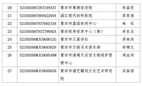 民間組織管理工作總結(jié)(上半年民間組織管理工作總結(jié))