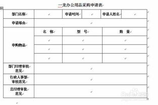 更換辦公用品申請(qǐng)報(bào)告(關(guān)于更換辦公用品申請(qǐng)報(bào)告)