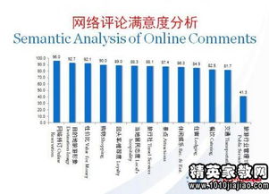 旅游資源的調(diào)研報告(旅游資源調(diào)研報告)