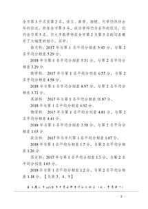 初中教學(xué)質(zhì)量分析報(bào)告(初中數(shù)學(xué)教學(xué)質(zhì)量分析報(bào)告)