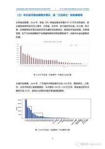 物流方面的開題報告(物流方面的開題報告)