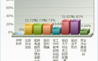 銀行信貸個(gè)人總結(jié)怎么寫(個(gè)人總結(jié)怎么寫)