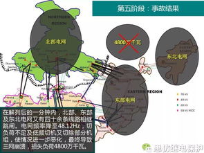停電事故反思(煤礦停電事故反思總結(jié))