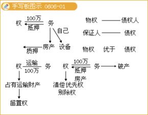 破產(chǎn)清算會(huì)計(jì)論文(論破產(chǎn)清算)