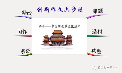 中國的世界文化遺產(chǎn)作文故宮開頭