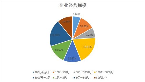 停工報(bào)告范文：春節(jié)放假停工報(bào)告(春節(jié)放假停工)