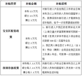 員工調(diào)動(dòng)通告(人事調(diào)動(dòng)通告)