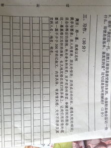 難忘得作文開頭
