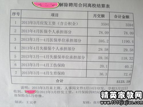 政府事業(yè)單位辭職報(bào)告(政府辭職報(bào)告)