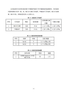 醫(yī)院驗(yàn)收申請(qǐng)報(bào)告(驗(yàn)收申請(qǐng)報(bào)告)