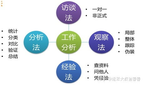 建筑工作加薪申請(qǐng)(建筑行業(yè)加薪申請(qǐng)書)