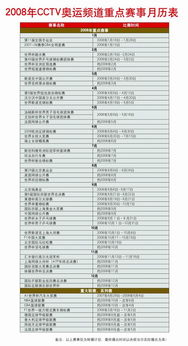 銷售實習總結(jié)報告范文(銷售實習總結(jié)報告范文)