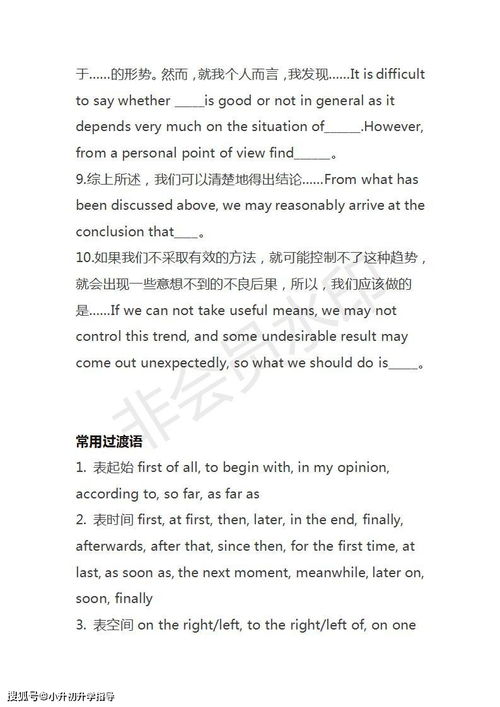 英語作文文章萬能開頭結(jié)尾