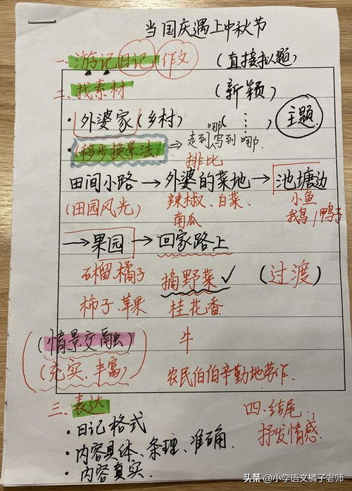 2020當(dāng)國慶遇上中秋作文開頭
