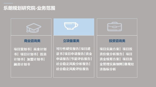 關(guān)于旅游景區(qū)開發(fā)項目可行性分析報告范文(開發(fā)項目可行性分析報告)
