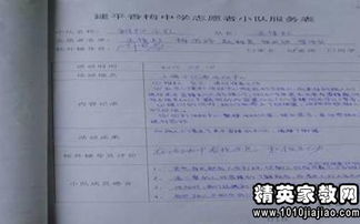 社會實踐調(diào)查報告(社會實踐調(diào)查報告)
