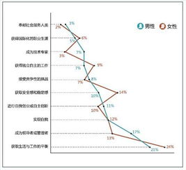 關(guān)于未來(lái)三年職業(yè)規(guī)劃職業(yè)規(guī)劃(有關(guān)未來(lái)三年職業(yè)規(guī)劃職業(yè)規(guī)劃)