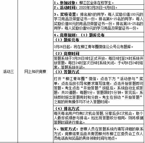 我們的節(jié)日三月三作文開(kāi)頭