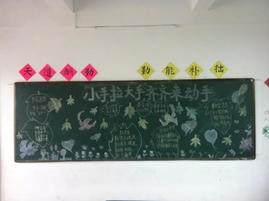 有關(guān)環(huán)境環(huán)保的作文開頭
