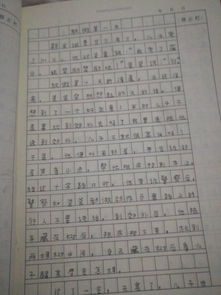 放假作文開(kāi)頭結(jié)尾摘抄大全