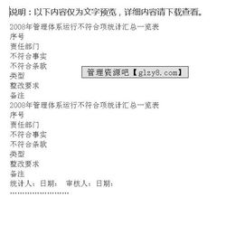管理者體系運(yùn)行總結(jié)(體系運(yùn)行情況總結(jié))